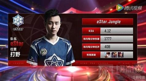 FURIA Esports 晋级到IEM Rio 2024的季后赛，在他们的主场竞技场比赛