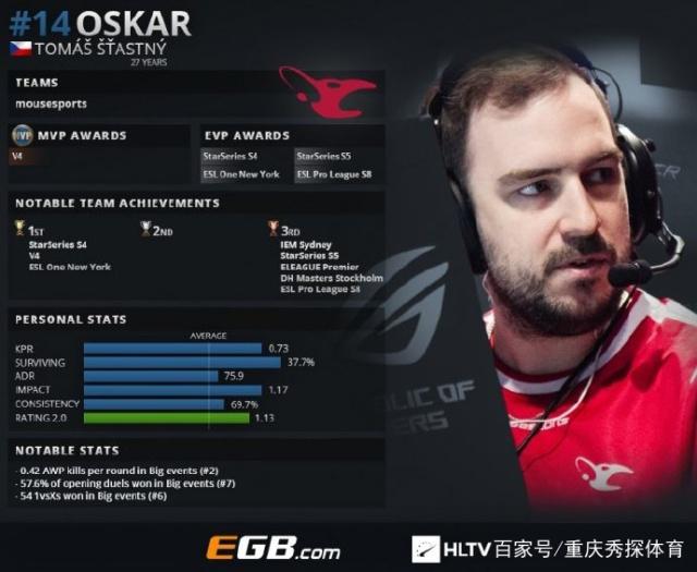 【前瞻】2021KPL春季赛常规赛第二轮佛山GK vs TES，“手法”对决，谁的操作更胜一筹