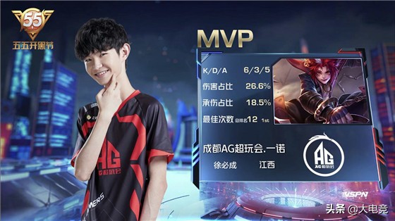 略与心