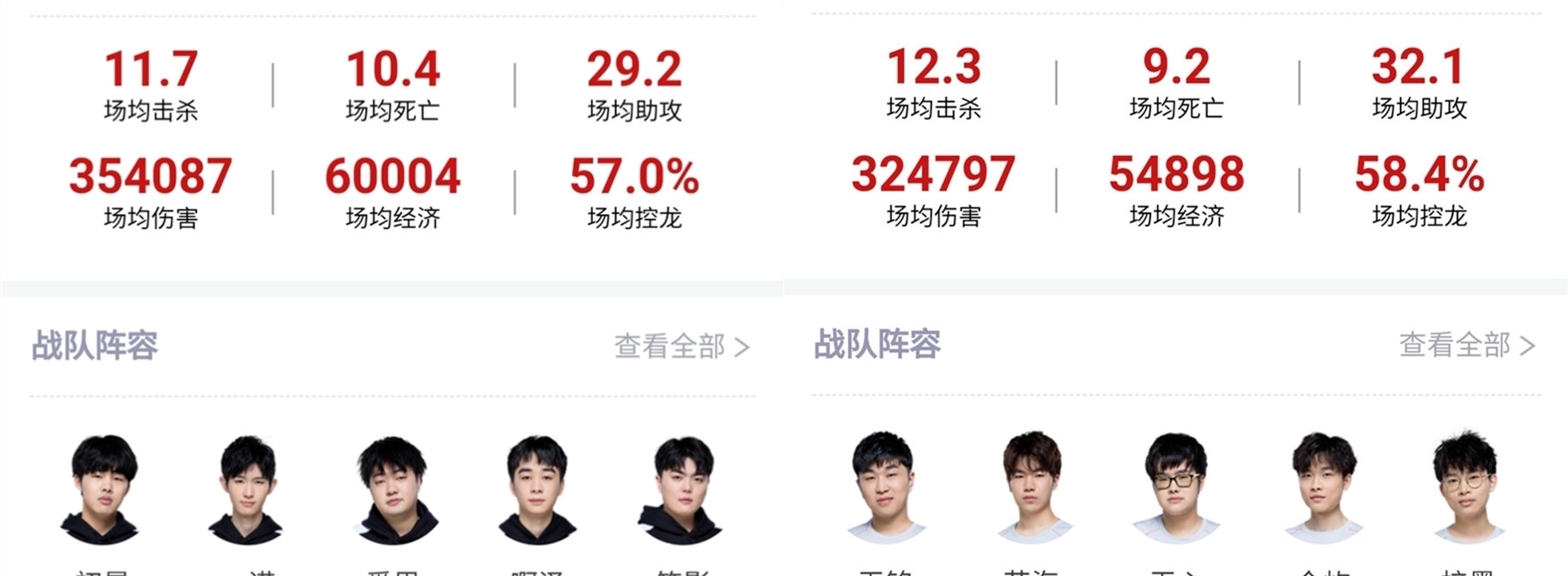 体育博弈里的“失败美化机制”。（体育竞技中的失利合理化机制）